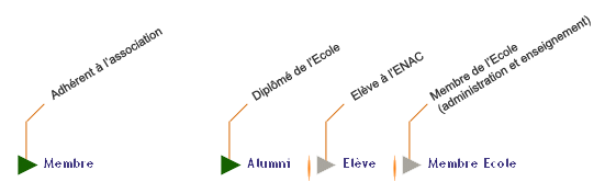 explication_des_triangles_copie_551